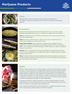 Marijuana Products Flyer