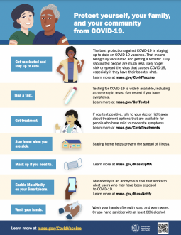 Protect Yourself, Your Family, and Your Community from COVID-19 Flyer