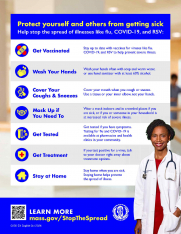 Protect Yourself and Others from Getting Sick Flyer