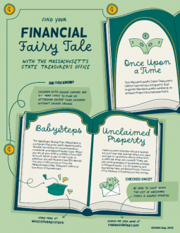 Financial Fairy Tale Flyer