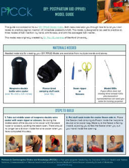 PICCK - Portpartum Contraception Information Sheets - English