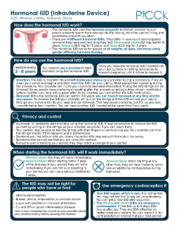 Hormonal IUD Information Sheet