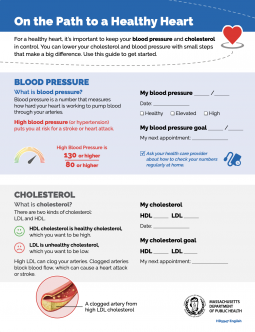 On the Path to Healthy Heart-Interactive One Pager