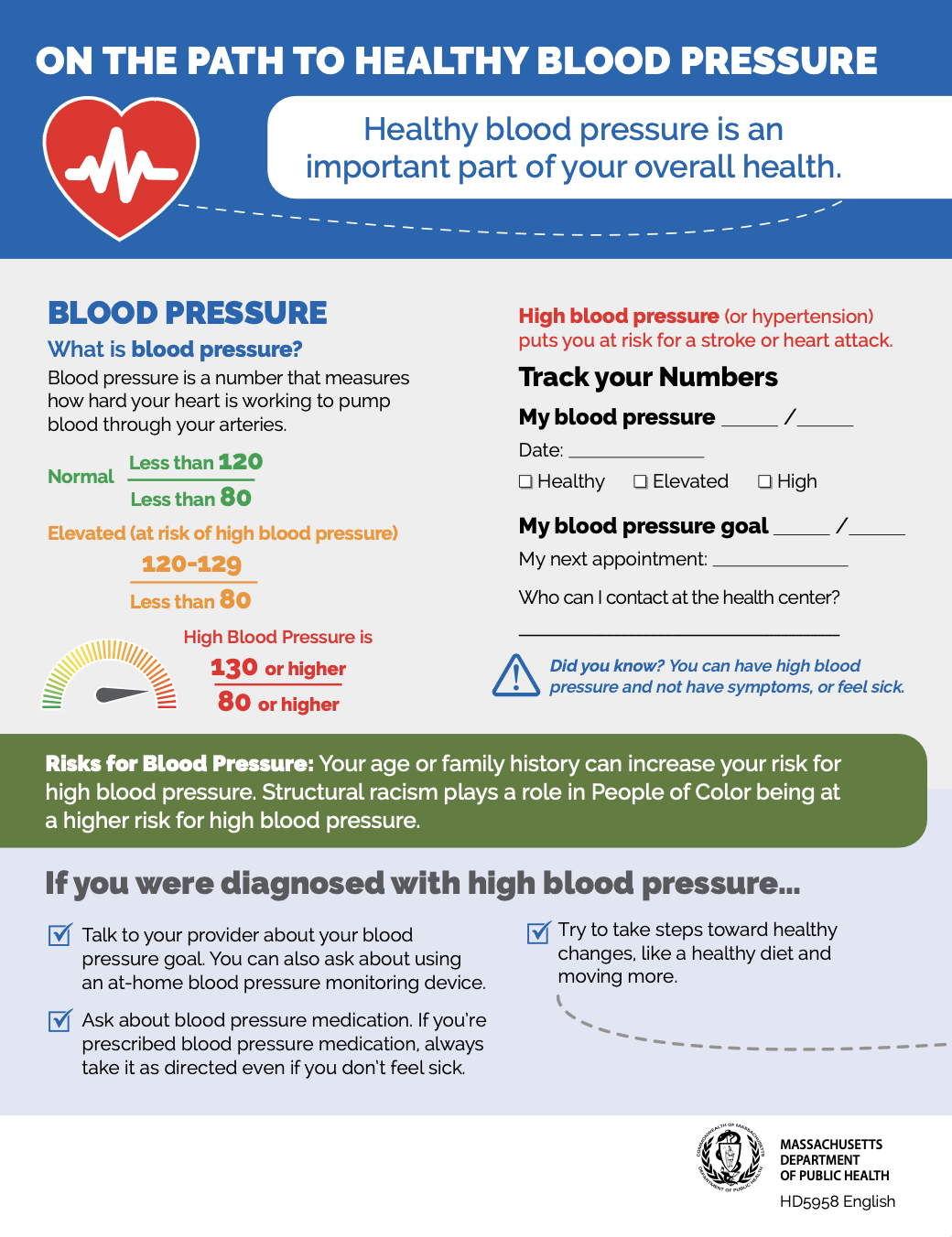 elevated blood pressure symptoms