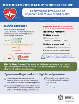 High Blood Pressure Fact Sheet