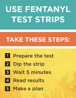 Fentanyl Test Wallet Card - English/Spanish