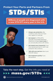 Protect Your Parts/Partners from STDs/STIs Poster (man in black top)