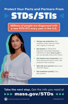 Protect Your Parts/Partners from STDs/STIs Poster -(woman in blue top)