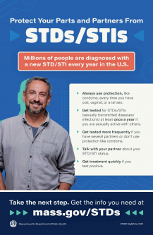 Protect Your Parts/Partners from STDs/STIs Poster - (man in button up top)