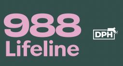 About 988 Lifeline Wallet Card - English