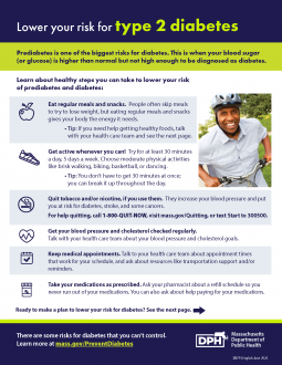 Lower Your Risk for Diabetes Fact Sheet - Multiple Languages