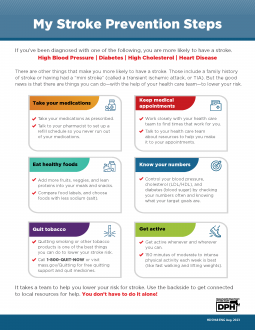 My Stroke Prevention Steps Worksheet (Patient/Provider Use) - Multiple Languages