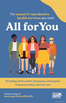 Reproductive Health Poster - Multiple Languages