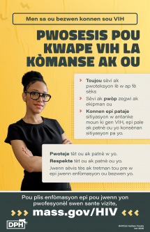 Stopping HIV Starts with You Poster for Black Women - Haitian Creole