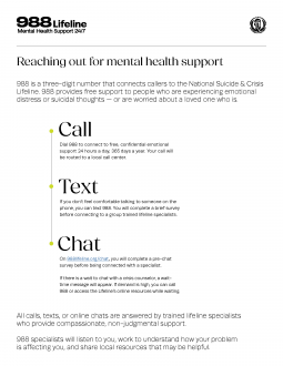 988 Lifeline Info Sheet - Multiple Languages