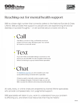 988 Lifeline Info Sheet - Multiple Languages