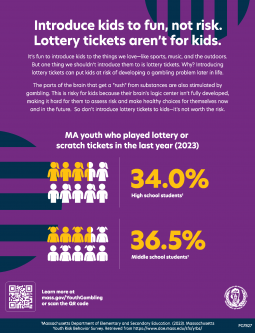 Youth Problem Gambling Infographic - Multiple Languages