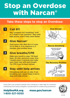 Stop an Overdose with Narcan Magnet - Multiple Languages