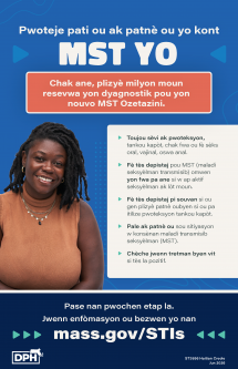 Protect Your Parts/Partners from STIs Poster for Black Women - Haitian Creole