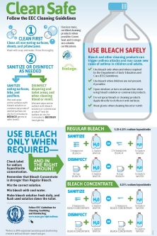 Clean Safe Poster