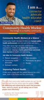 What is a CHW? Provider Rack Card