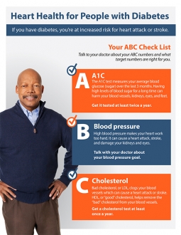 Heart Health for People with Diabetes Fact Sheet