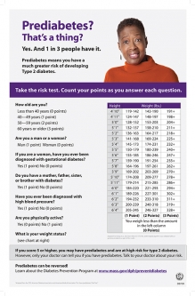 Know your Risk for Prediabetes Poster