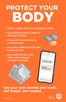Protect Your Body Small Poster