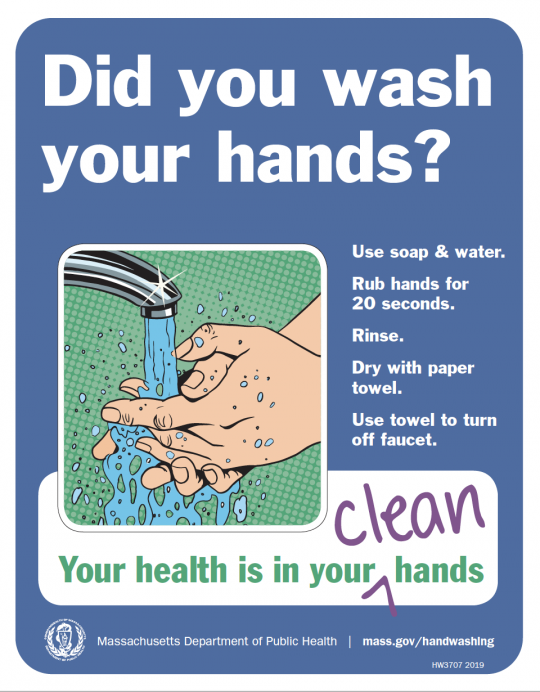 Wash Your Hand Poster