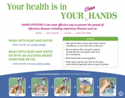 Your Health Is In Your Hands (Respiratory Hygiene)