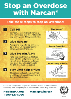 Stop an Overdose with Narcan Magnet