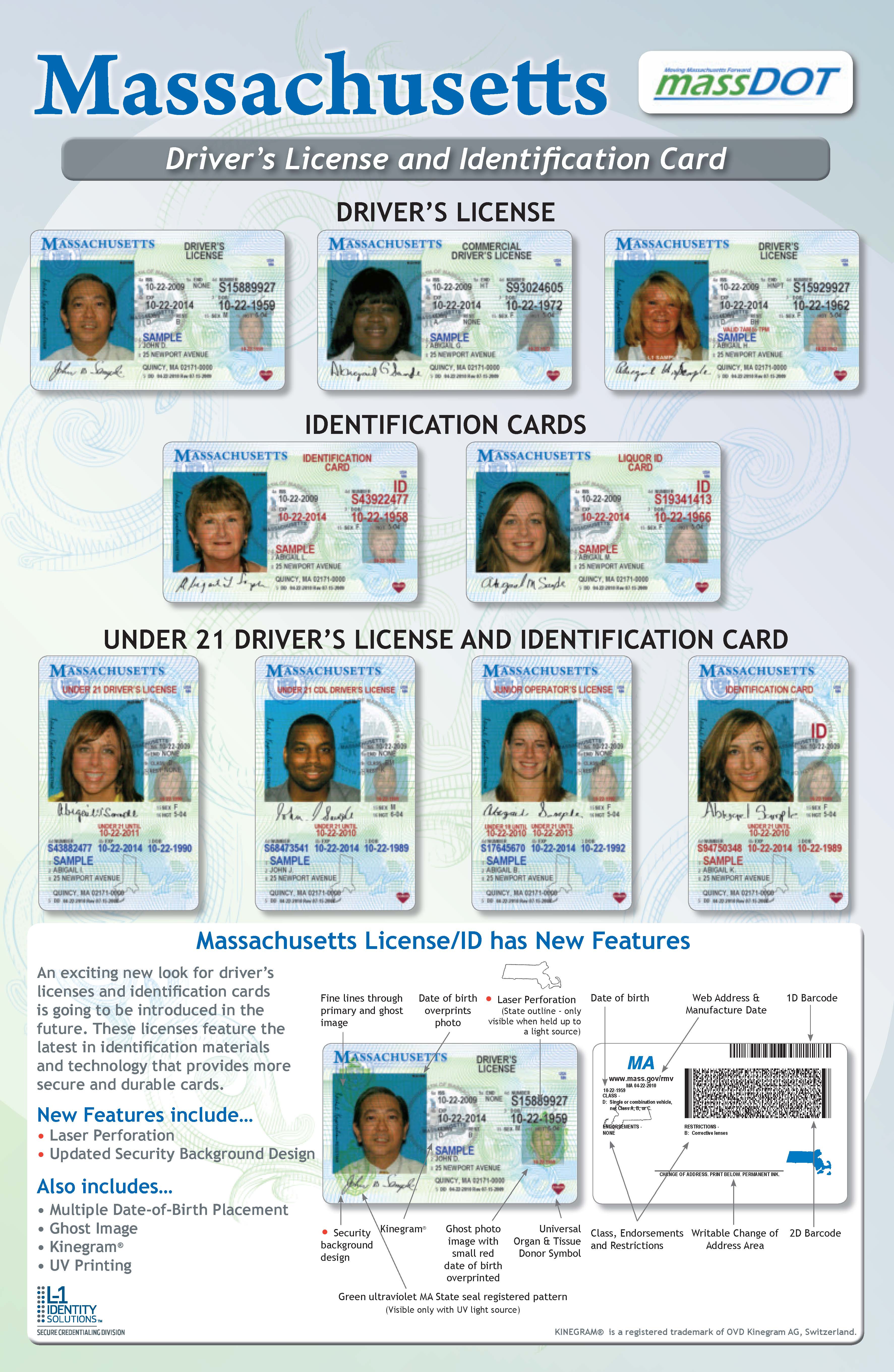 Massachusetts ID., Learners Permit and Driver's License