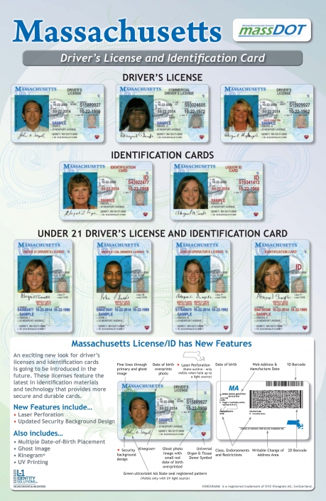 See the New Massachusetts Driver's License Design