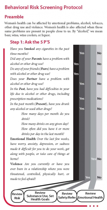 alcohol and tobacco health effects The Many Dangers of Tobacco Use