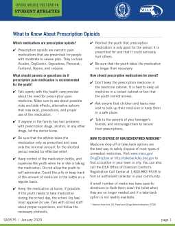 What to Know About Prescription Opioids Fact Sheet