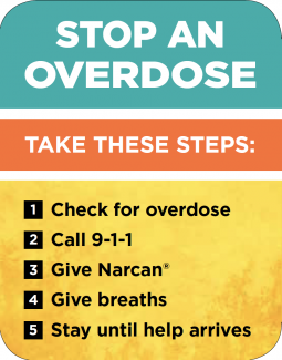 Stop an Overdose with Narcan Wallet Card
