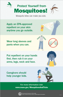 Kid-friendly Mosquito Prevention Poster